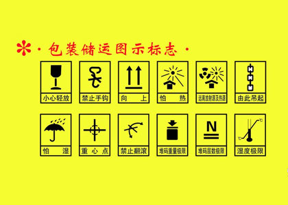 包裝儲運作業(yè)部組織員工開(kāi)展作業(yè)指導書(shū)的學(xué)習